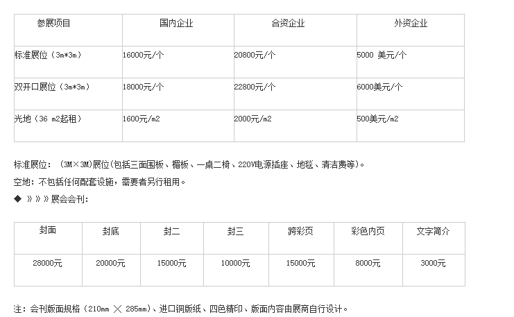 2020上海國際管材管件展覽會時間